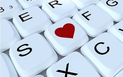 Omg The Abcs Of Online Dating