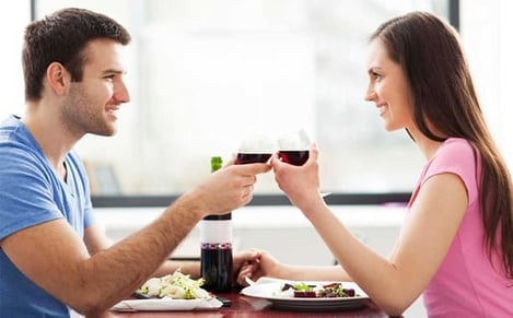 How To Plan The Second Date