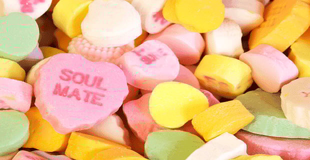 Is Your Date The One