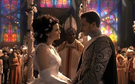 When Right Time Get Married