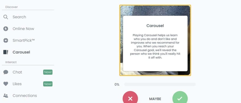 Zoosk Carousel