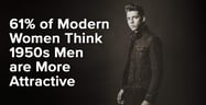 61% of Modern Women Think 1950s Men are More Attractive