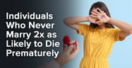 Individuals Who Never Marry 2x as Likely to Die Prematurely