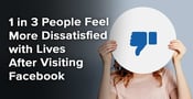 1 in 3 People Feel More Dissatisfied with Lives After Visiting Facebook