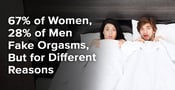 67% of Women, 28% of Men Fake Orgasms, But for Different Reasons