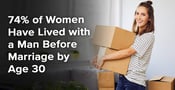 74% of Women Have Lived with a Man Before Marriage by Age 30