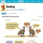Cheezburger Dating