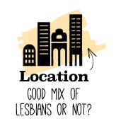 1. The location can give you clues