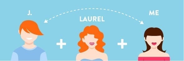 2. Threesomes with Laurel