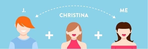3. Threesomes with Christina