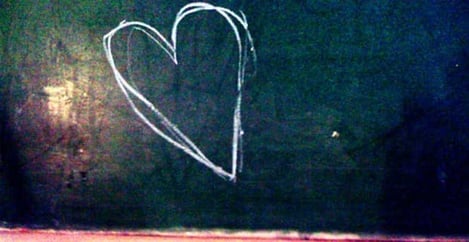 10 Best Dating Guide Blogs