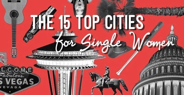 The 15 Top Cities For Single Women
