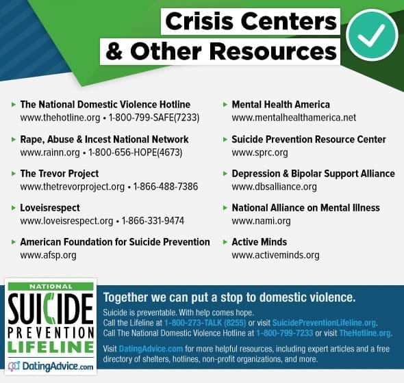 Photo of domestic violence and suicide resources