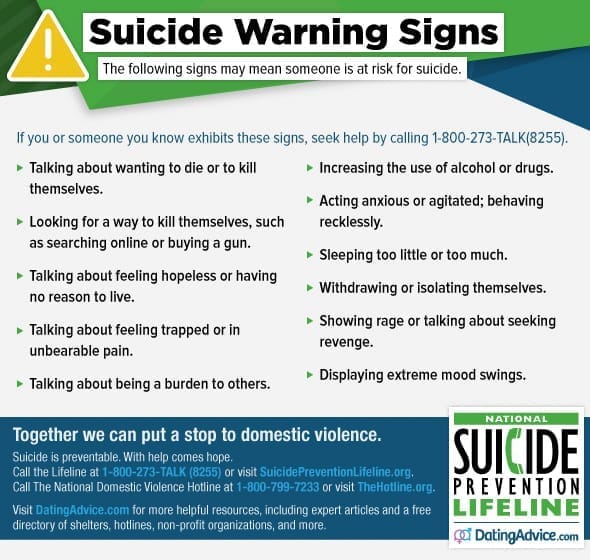 Photo of suicidal warning signs