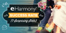 Eharmony Success Rate
