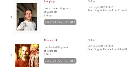 Screenshot of DateBritishGuys.com Hot List