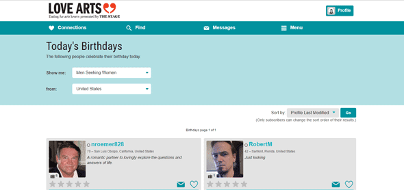 A screenshot of the member birthdays page on Love Arts