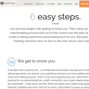 Screenshot of the It's Just Lunch process page Screenshot of the It's Just Lunch process page