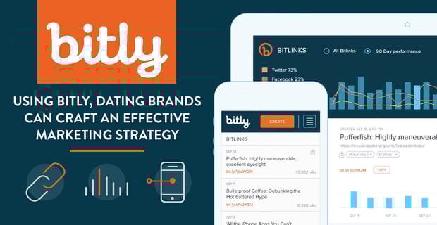 Bitly Offers Dating Brands Holistic View Of How Links Are Performing