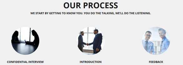 Screenshot of the Bespoke Matchmaking process