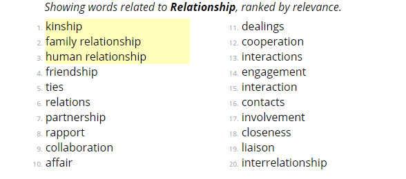 Screenshot of OneLook's synonyms page for the word 'relationship'