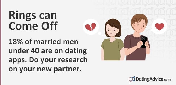 Rings can Come Off 18% of married men under 40 are on dating apps. Do your research on your new partner.