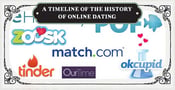 The History of Online Dating: A Timeline From Paper Ads to Websites (Feb. 2024)