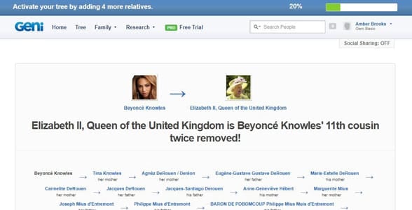 Screenshot of BeyoncÃ© Knowles' relation to Queen Elizabeth II