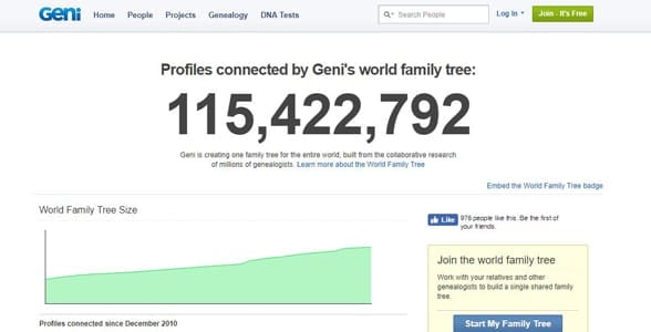 Screenshot of Geni's homepage