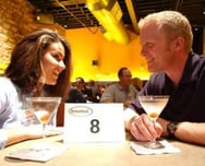 Bakersfield Speed Dating