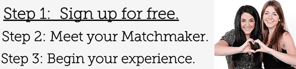 Text describing the Matchmakers in the City sign-up process and a photo of Alessandra and Cristina Conti