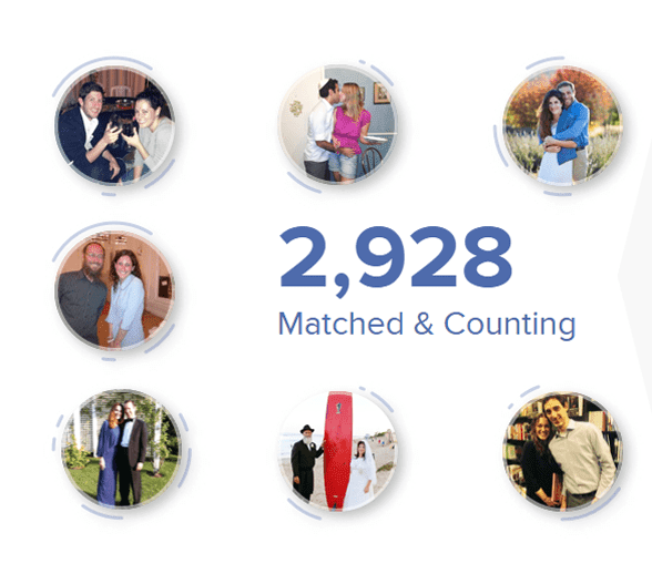 Collage of couples who met on JWed