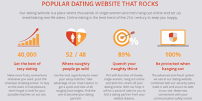 Is dating verified legit? Is dating verified legit?
