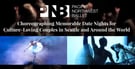Pacific Northwest Ballet: Choreographing Memorable Date Nights for Culture-Loving Couples in Seattle and Around the World