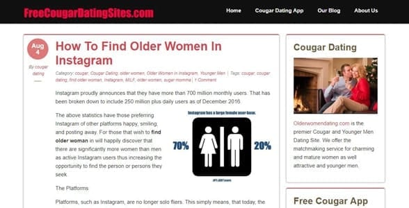 Screenshot of the FreeCougarDatingSites.com blog