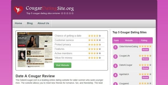Screenshot of a CougarDatingSite.org review