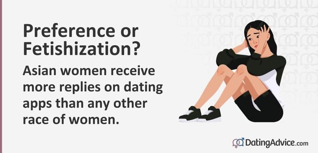 Preference or Fetishization? Asian women receive more replies on dating apps than any other race of women. Preference or Fetishization? Asian women receive more replies on dating apps than any other race of women.