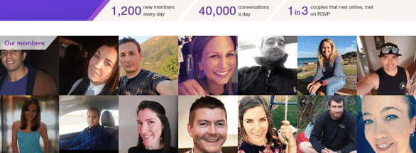 Screenshot of RSVP members and stats