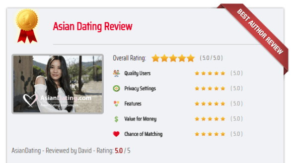 Screenshot of an AsianDatingWebsites.net in-depth review