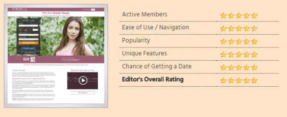 Screenshot of RussianDateSites.com review