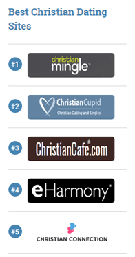 Screenshot Top5ChristianDatingSites.com's dating platform rankings