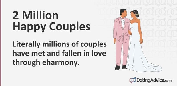 Two Million Happy Couples Literally millions of couples have met and fallen in love through eharmony.