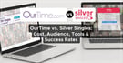 OurTime vs. Silver Singles: FAQ &amp; 100% Free Trial (2026)