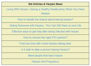 Screenshot of articles and the news section on STD-Meet.com