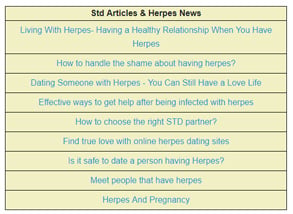 Screenshot of articles and the news section on STD-Meet.com Screenshot of articles and the news section on STD-Meet.com