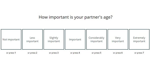 Screenshot of the Silver Singles personality test