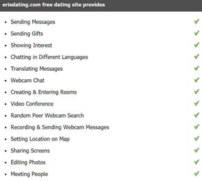 Screenshot of what ErisDating.com provides 