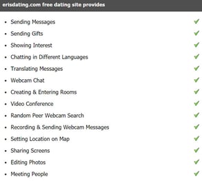 Screenshot of what ErisDating.com provides Screenshot of what ErisDating.com provides