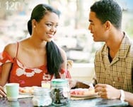 Winston-Salem Speed Dating