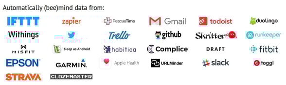 Screenshot of Beeminder's partners